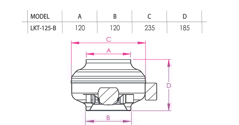 Fanex LKT 125 olcu